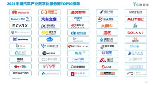 數(shù)跑科技入選中國(guó)汽車(chē)產(chǎn)業(yè)數(shù)字化服務(wù)商TOP50榜單，數(shù)字內(nèi)容制作服務(wù)獲行業(yè)認(rèn)可